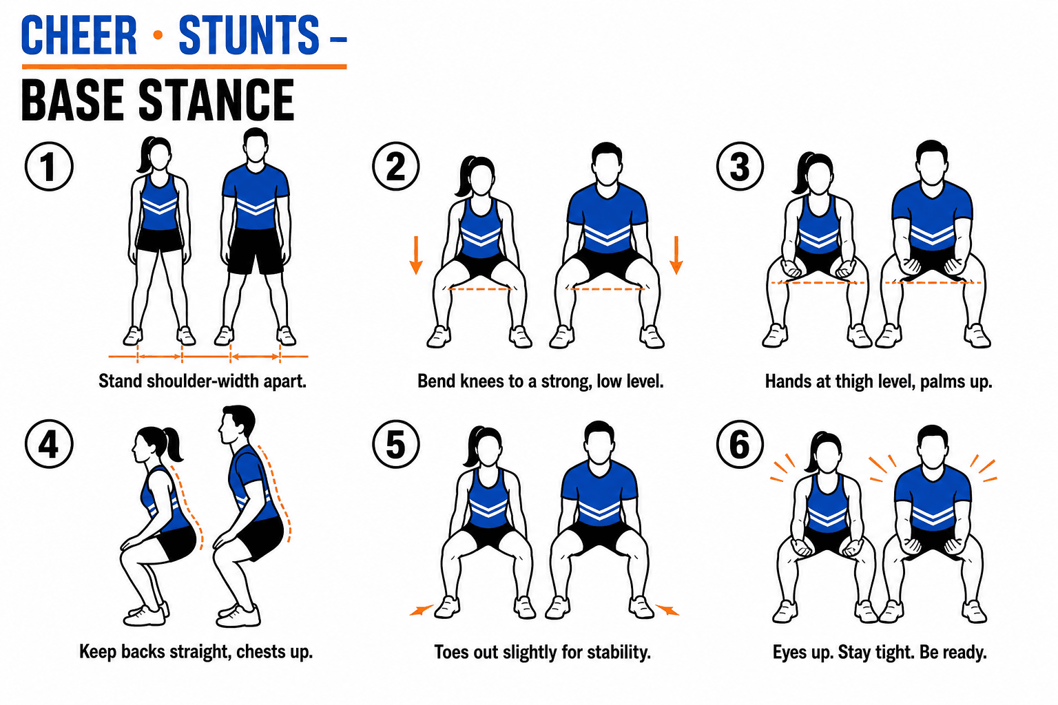 STUNTS BASE STANCE diagram