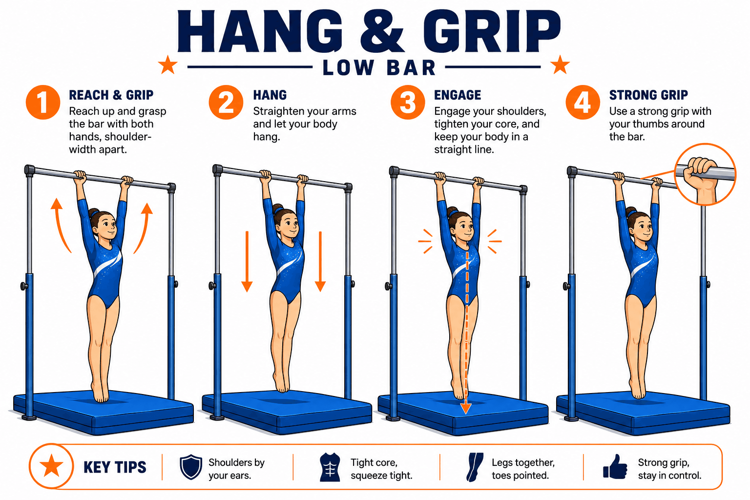 BARS HANG AND GRIP diagram