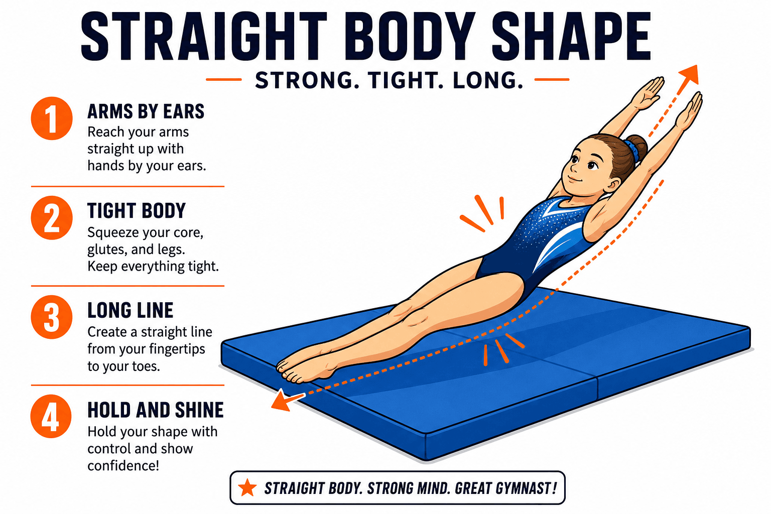 FLOOR STRAIGHT BODY SHAPE diagram