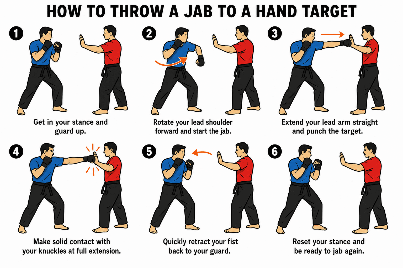 STRIKES JAB MECHANICS diagram