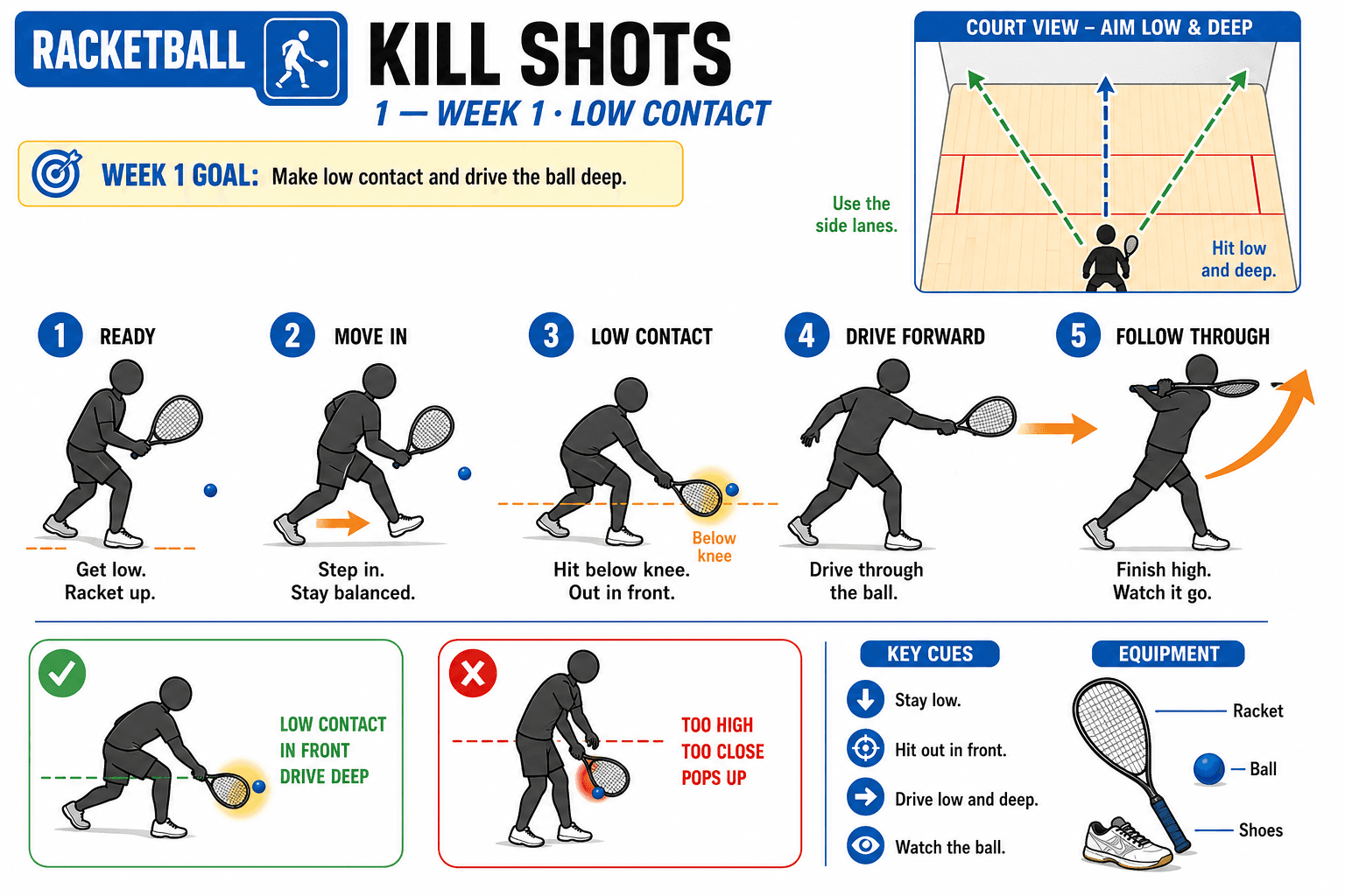 KILL SHOTS KILL SHOT LOW CONTACT diagram