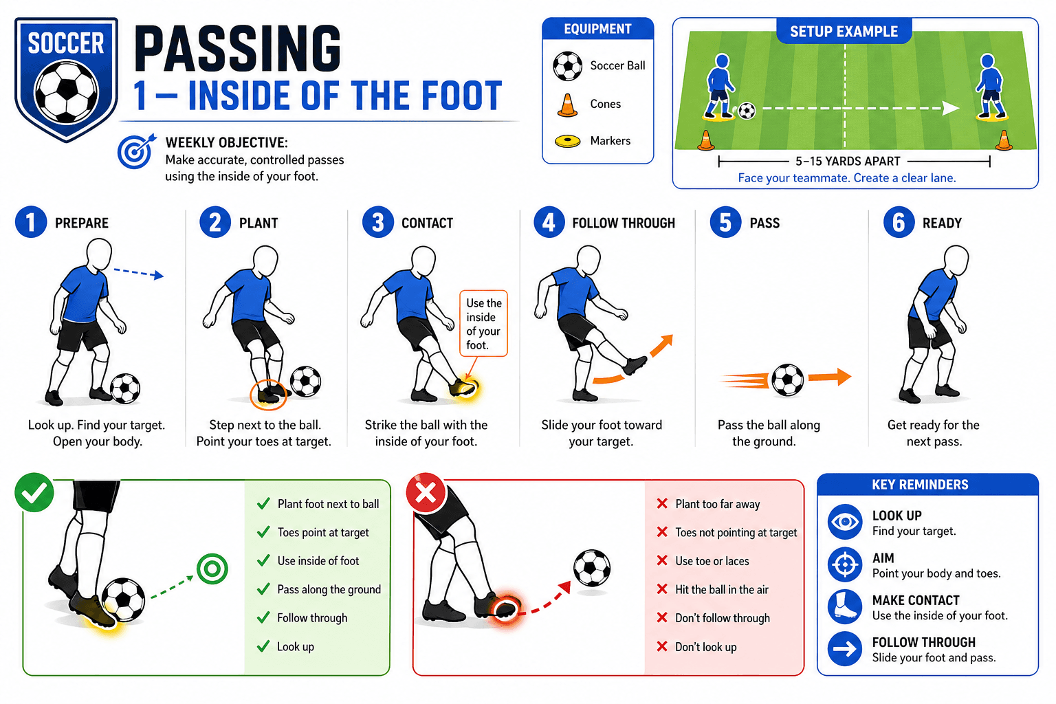 PASSING INSIDE OF FOOT diagram